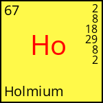 atome Holmium